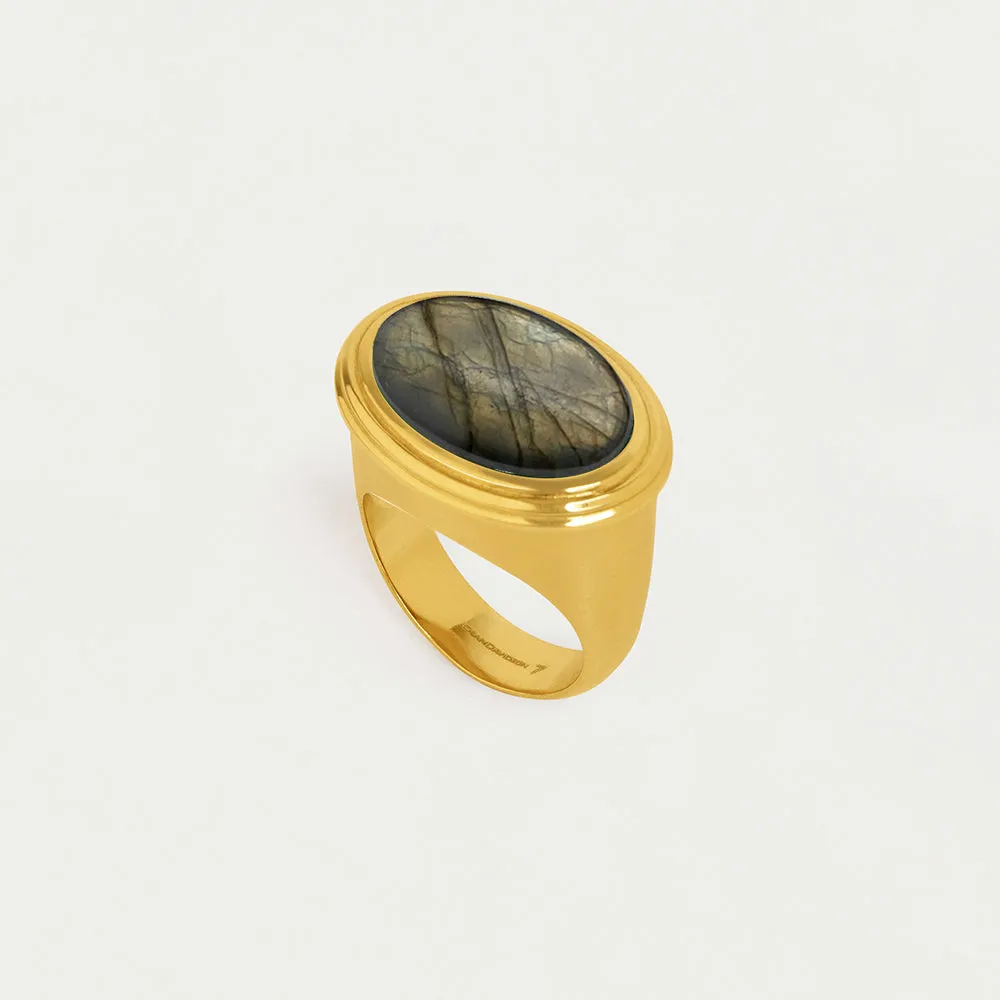 Forme Gemstone Statement Ring